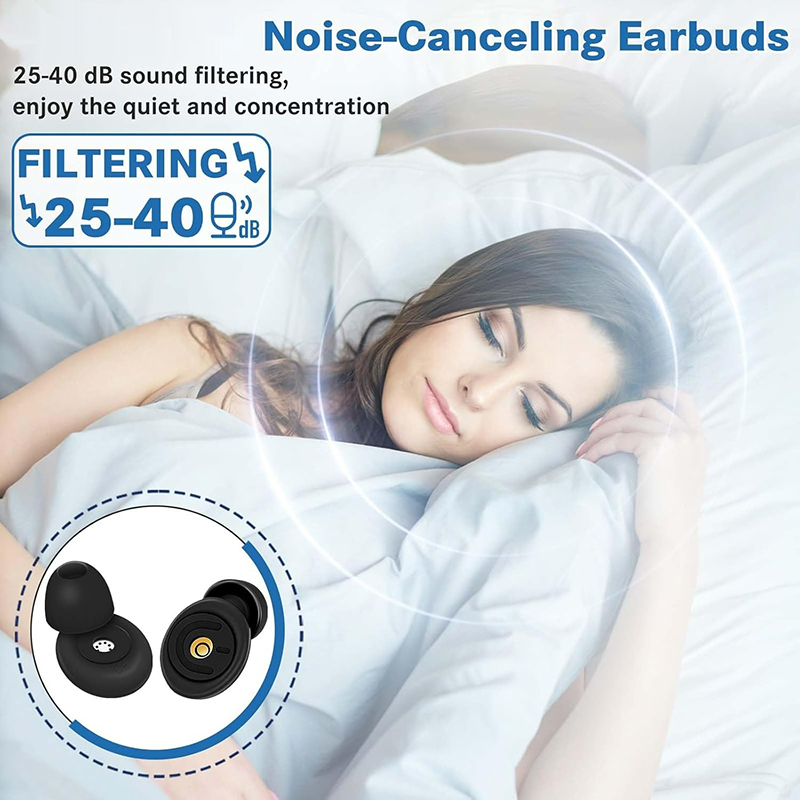 Ear Plugs for Noise Reduction  - Anti Snore Contour Pillow 评论和价格