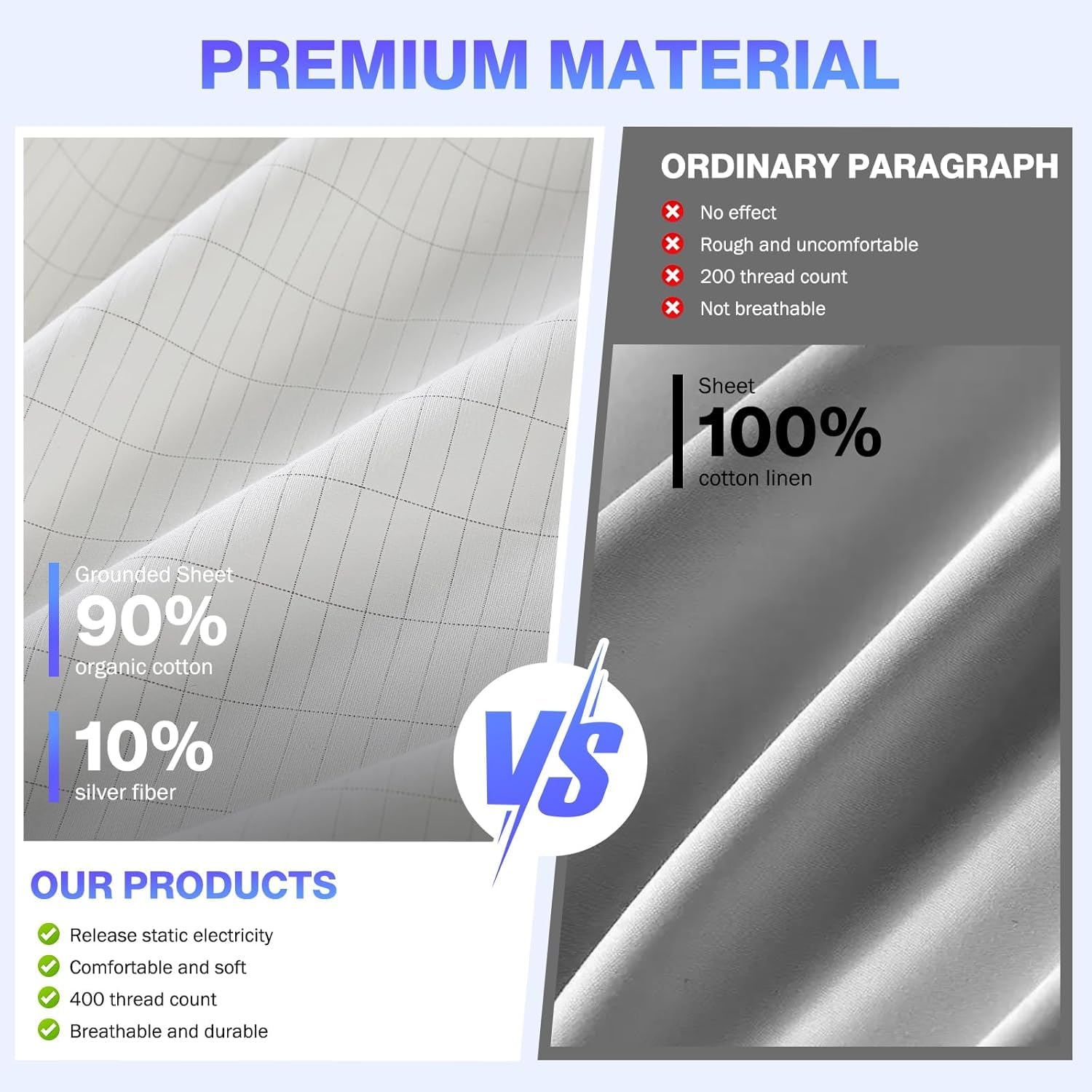 Grounding Sheet 90%Organic Cot - Fitted Bed Sheets Deep Pocket 评论和价格